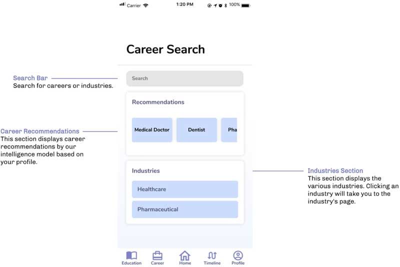 career search